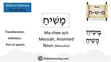 how to say messiah